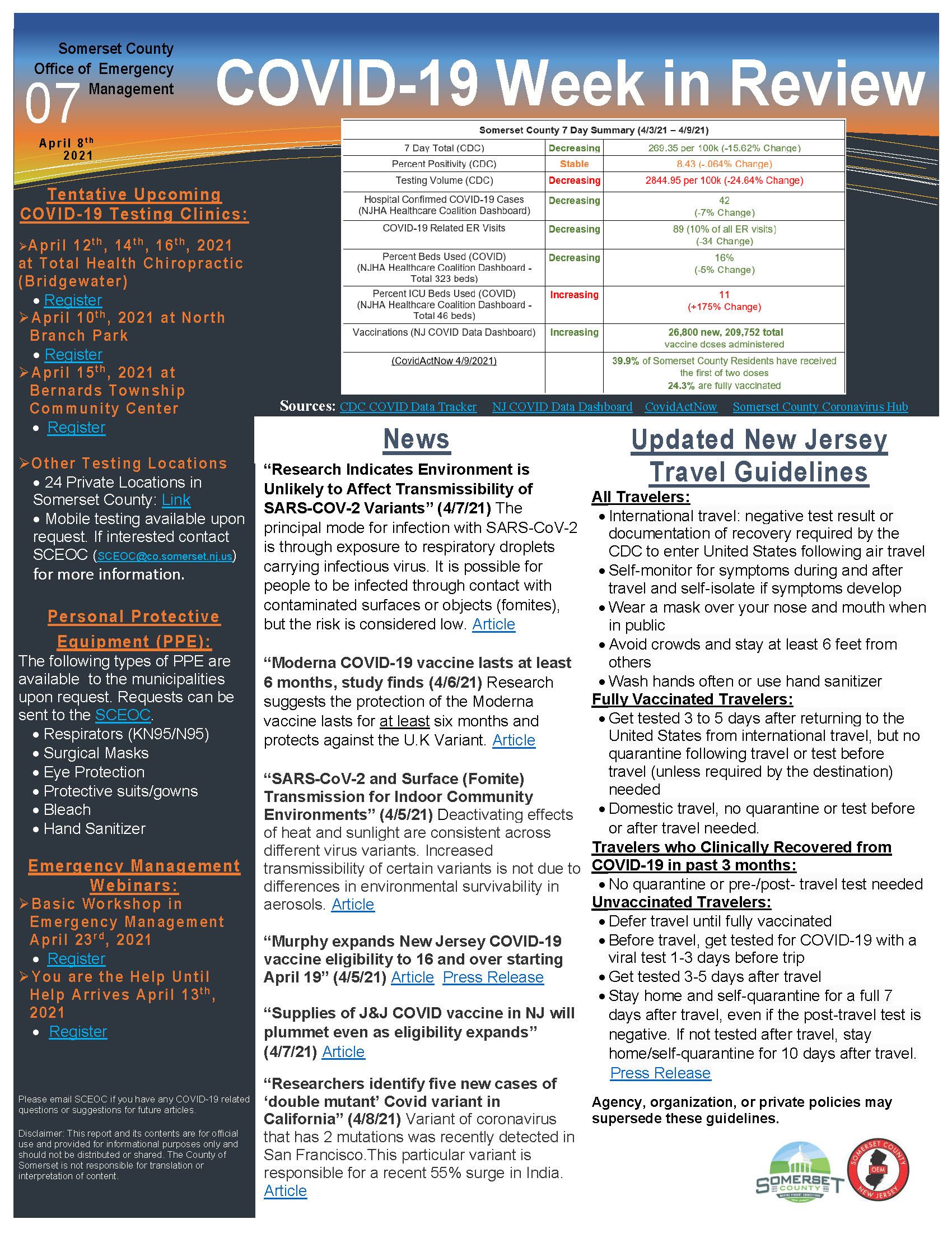 SCOEM_WeekInReview_04092021