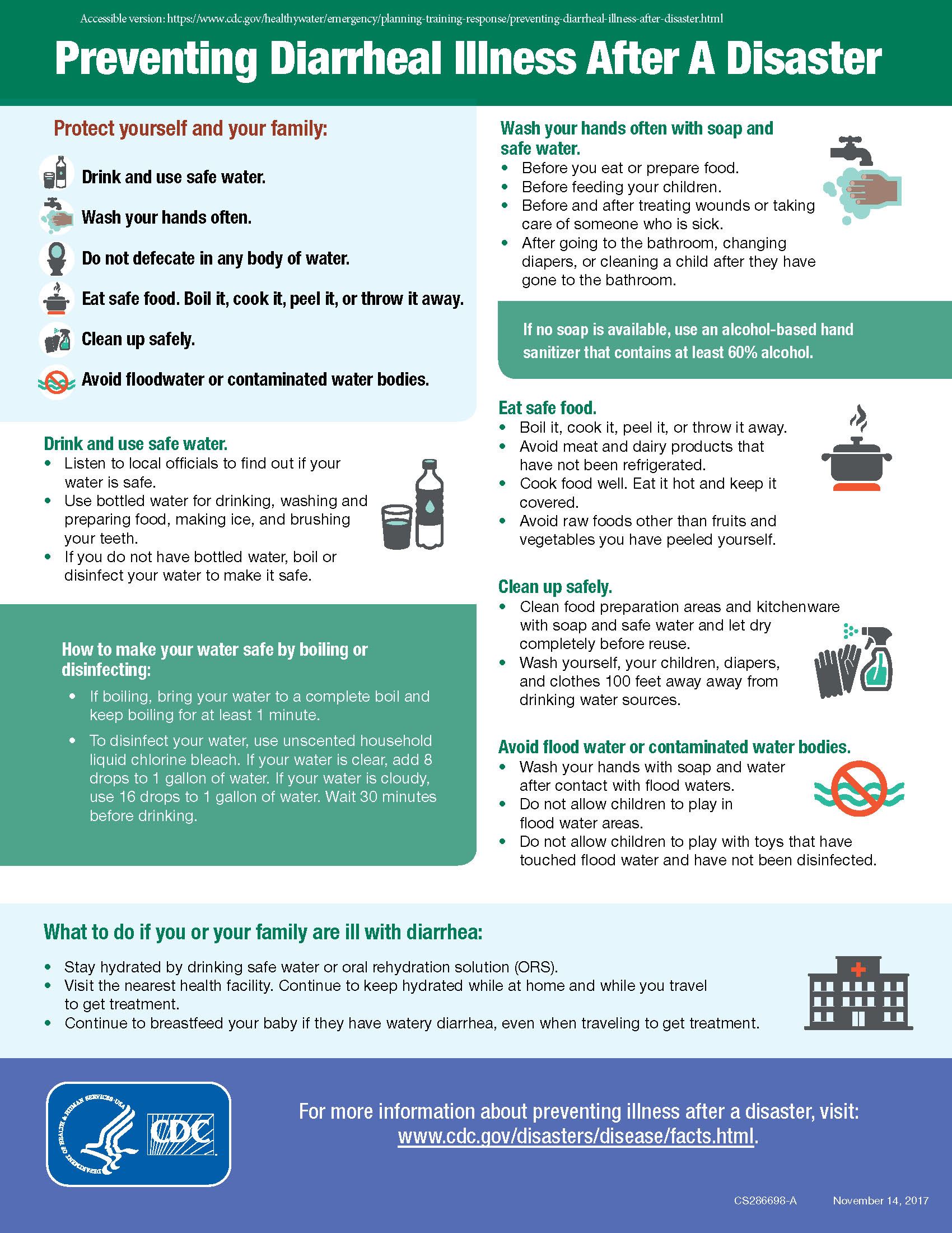 preventing-diarrheal-illness-after-disaster- CDC