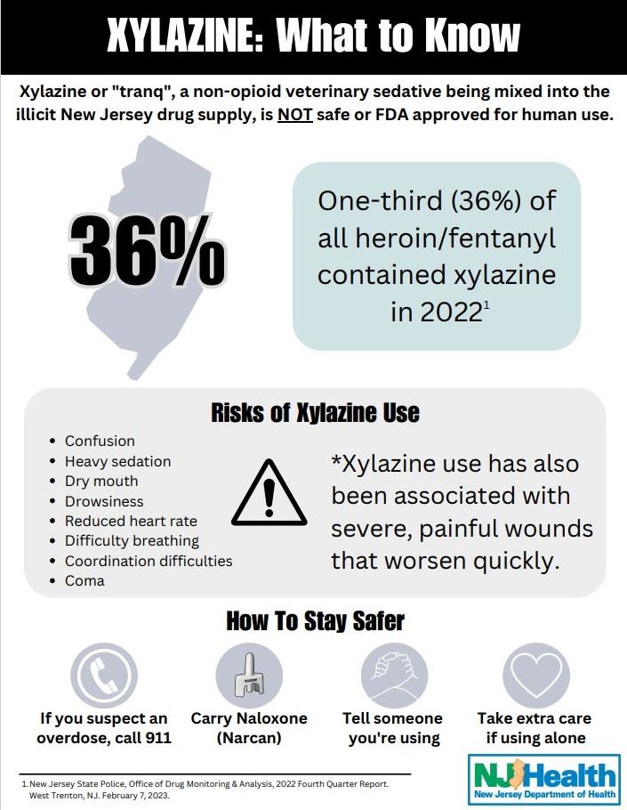 Xylazine Flyer pg 1
