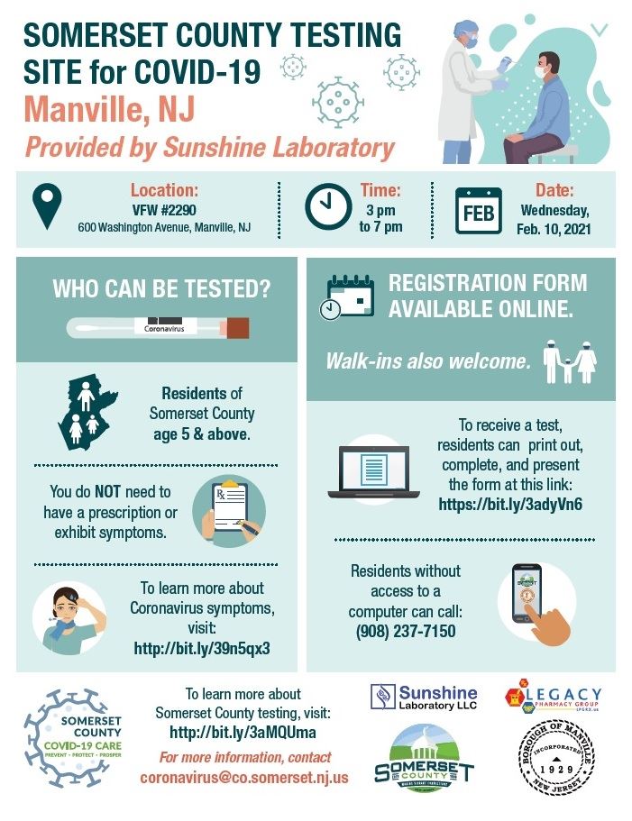 CV_Testing_Site_Infographic-Manville