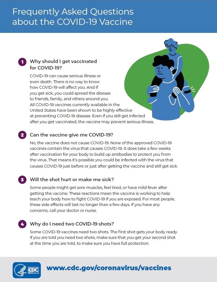 FAQ COVID-19 Vaccine